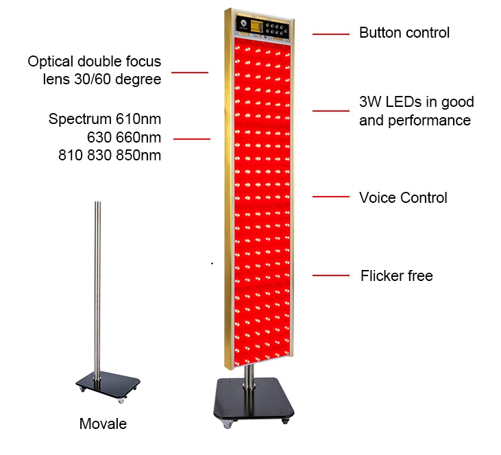 Vízálló Red Sauna Room Red Light Therapy Panel